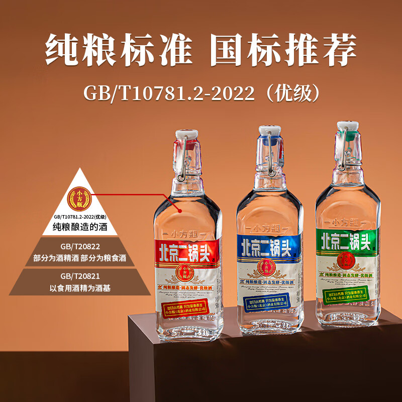 出口小方瓶 永丰牌北京二锅头 经典三色混清香型白酒 42度 500ml*6瓶 礼盒装