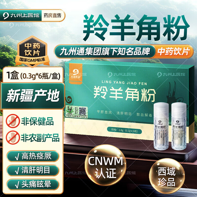 ���ڲ��������½����ء��������� ����Ƿ�0.3g*6ƿ/��ҩ���׼ ���Ⱦ��ʾ���鴤 ƽ��Ϣ��ɢѪͷʹѣ����� ��1��װ������װ