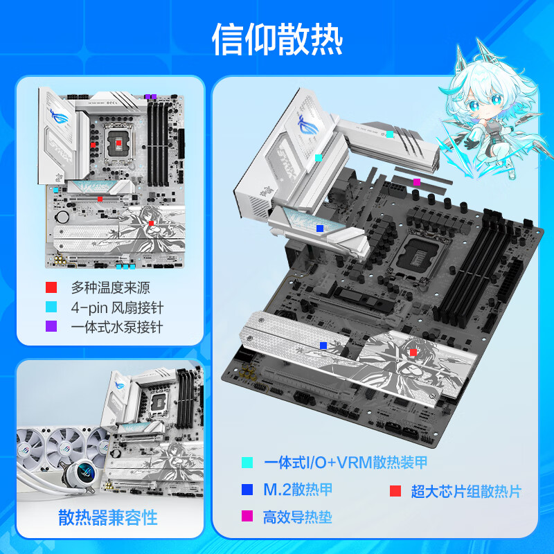 华硕 ROG STRIX B860-A GAMING WIFI S吹雪 图 4