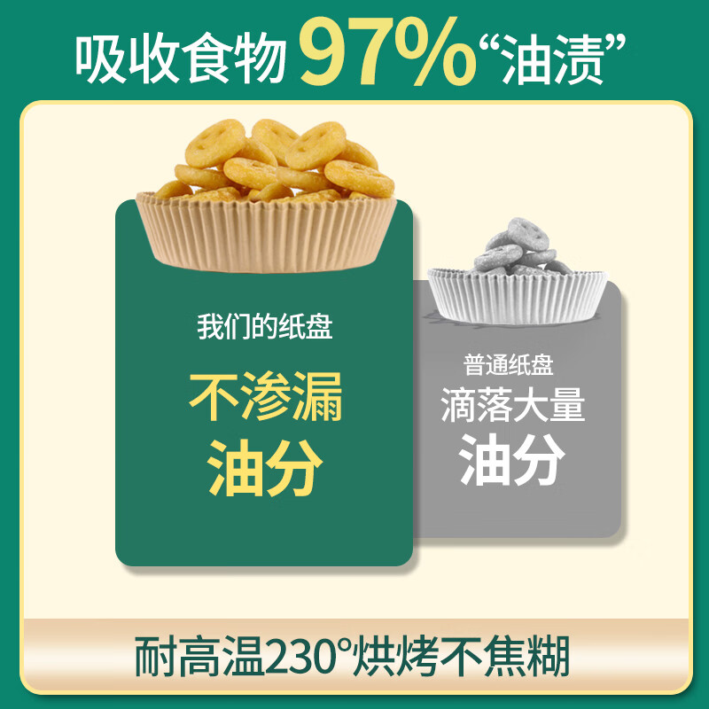 SDKYCJ空气炸锅专用锡箔纸烤盘烤箱锡纸盘家用一次性铝箔纸锡纸碗野餐 7寸锡纸盘（30个）