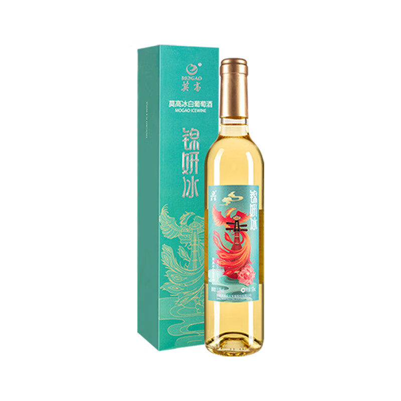 配图1