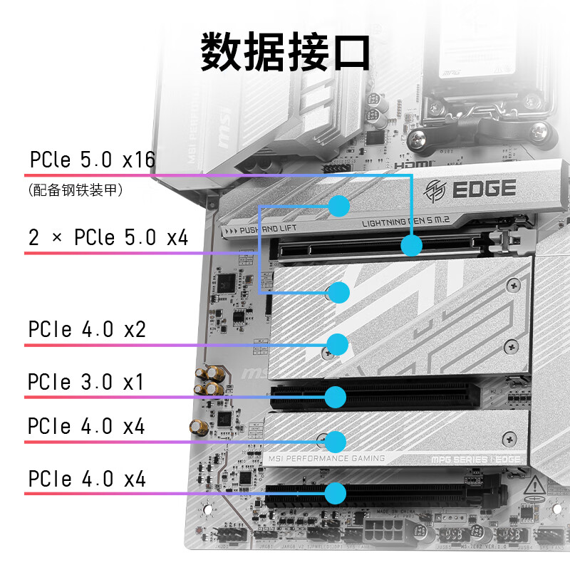 微星 MPG B850 EDGE TI WIFI 7刀锋钛 图 8
