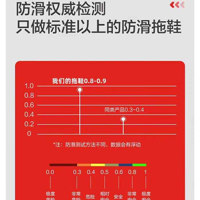 源途防滑拖鞋男女家居浴室凉拖外穿室内洗澡老人孕妇止滑鞋防滑鞋简约 绿色 升级款 44-45