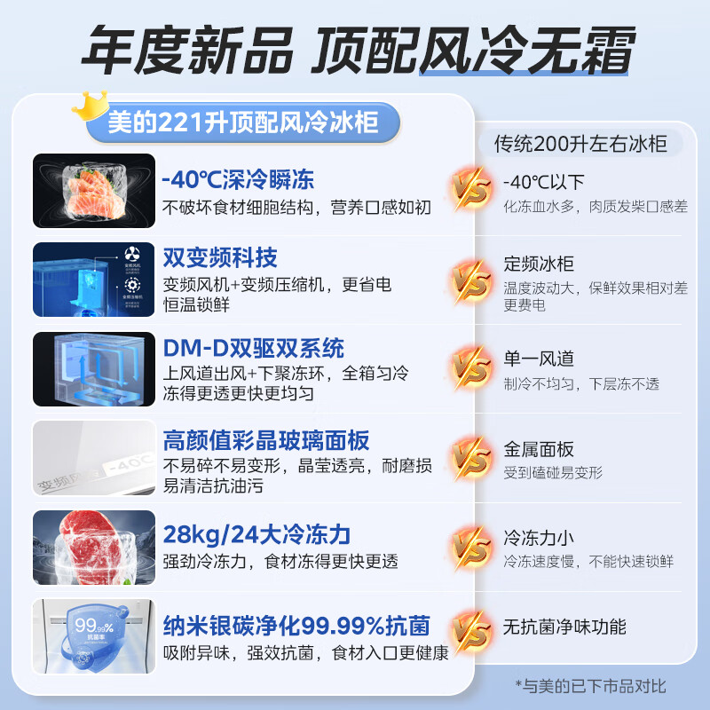 商品图片 4