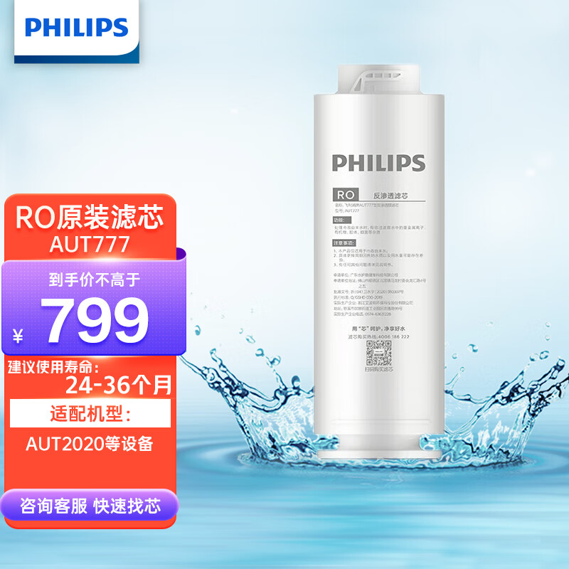 ������ ������о CP