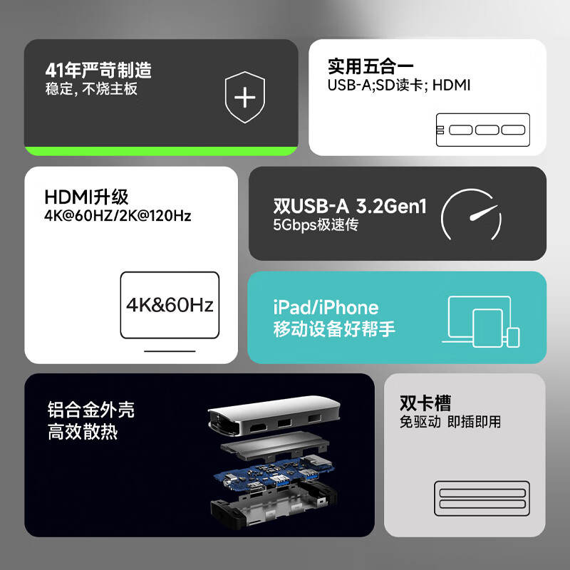 图 2