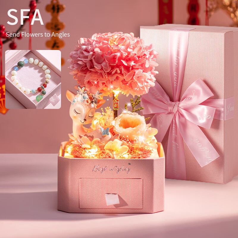 SFA��������Ů���������˽�Ů���������˽���Ů����Ը�������ִ��߼�