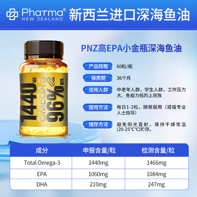 Phatma96%小金瓶深海鱼油胶囊1440mg降血脂高EPA+omega-3中老年人护心脑
