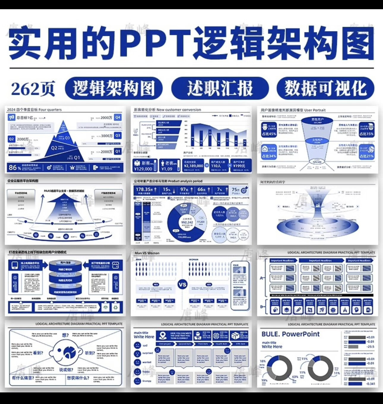 262页蓝色高端信息可视化图表逻辑数据分析工作述职汇报ppt模板