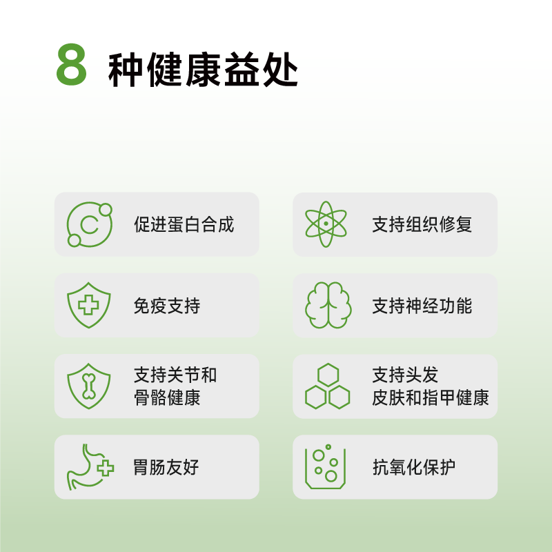 REVITAMAX睿维达RP-100蛋白粉 小分子肽90%高蛋白 术后恢复老年人免疫支持无糖0脂 【7天用量】1盒礼盒装