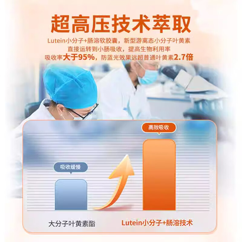 德国叶黄素明目丸60粒 原装正品40mg高含量高浓缩青少年儿童成人老人护眼 60粒*6瓶【家庭装】送4盒进口眼药水