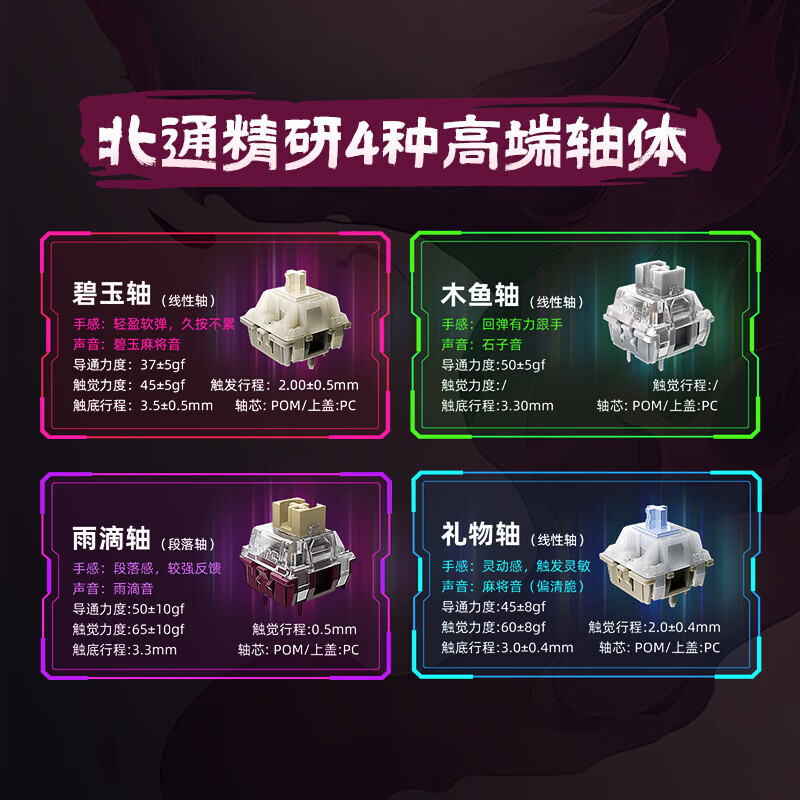 北通国风键盘古色75客制化机械键盘铝坨坨三模/单模 无线蓝牙GASKET游戏办公男女生侧刻台式电脑笔记本 冰蓝【碧玉轴】 三模-无线电池