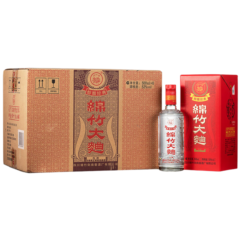 剑南春产品线梳理！嫡系产品一文理清，最新最全（建议收藏）