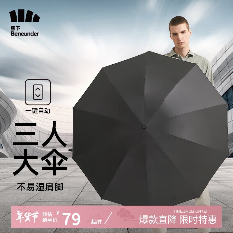 ���£�beneunder��ȫ�Զ���ɡ���ۼӹ��۵�10��ɡʯ�Һ�