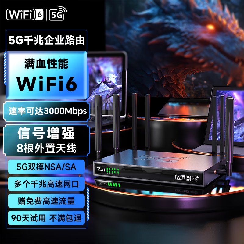 智创当下5g随身wifi移动无线免插卡cpe路由器千兆双频信号增强2025款无限流量免装宽带企业穿墙王电竞办公 满血性能WiFi6，网速狂飙不限速