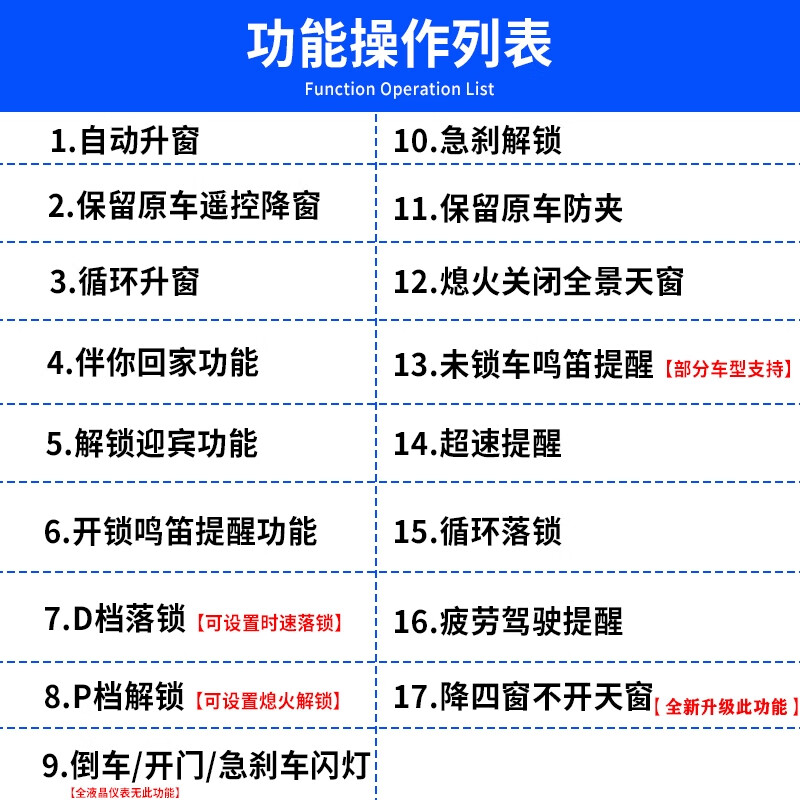 麗田奈智專用于豐田威蘭達(dá)OBD一鍵升窗落鎖器即插即用一鍵升降關(guān)窗器 20-24款威蘭達(dá)升窗+落鎖+閃燈+ 免拆門