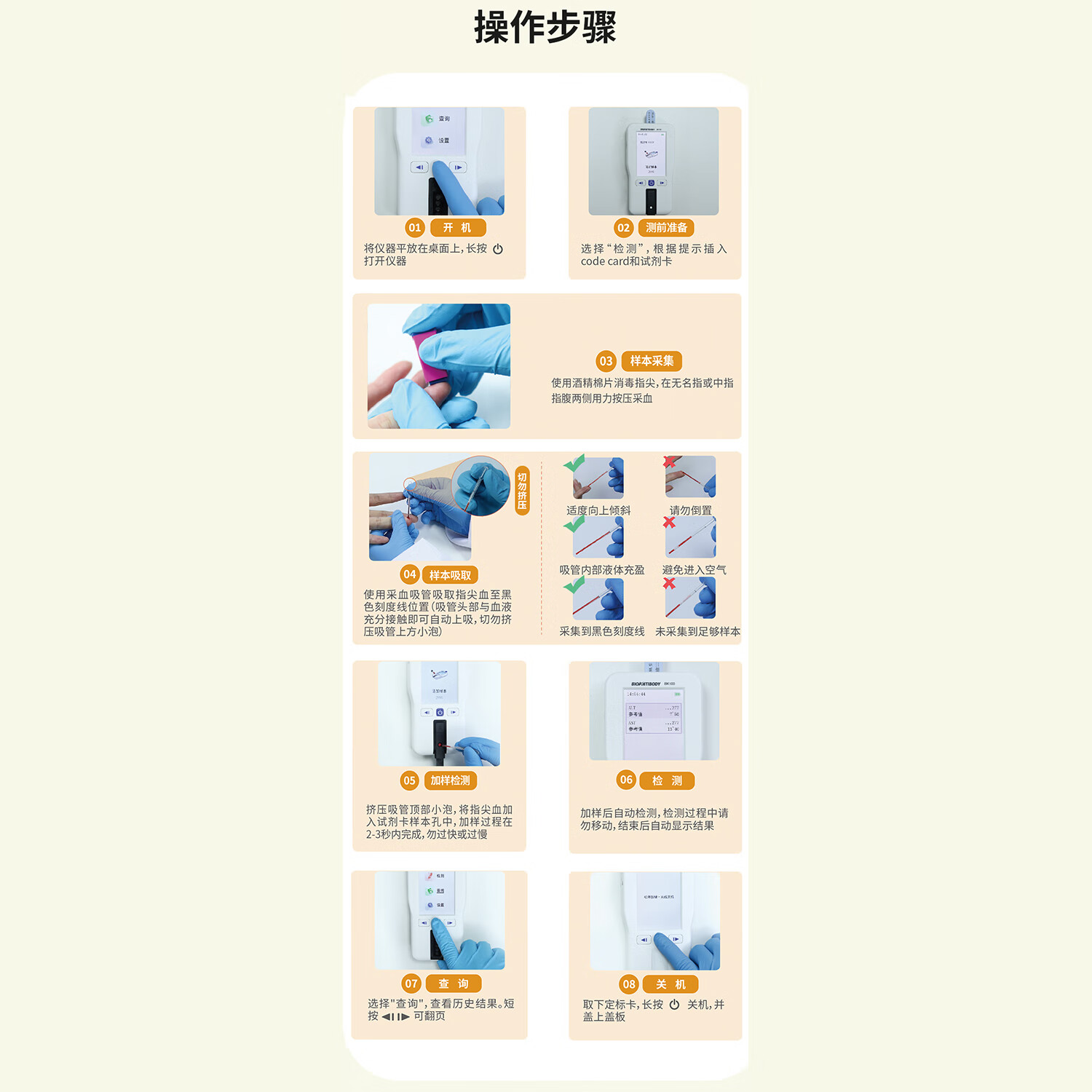 佰抗生物三高检测包 慢病管理内含检测仪+三高（血糖/尿酸/血脂）检测试剂 三高检测包（仪器+试剂）