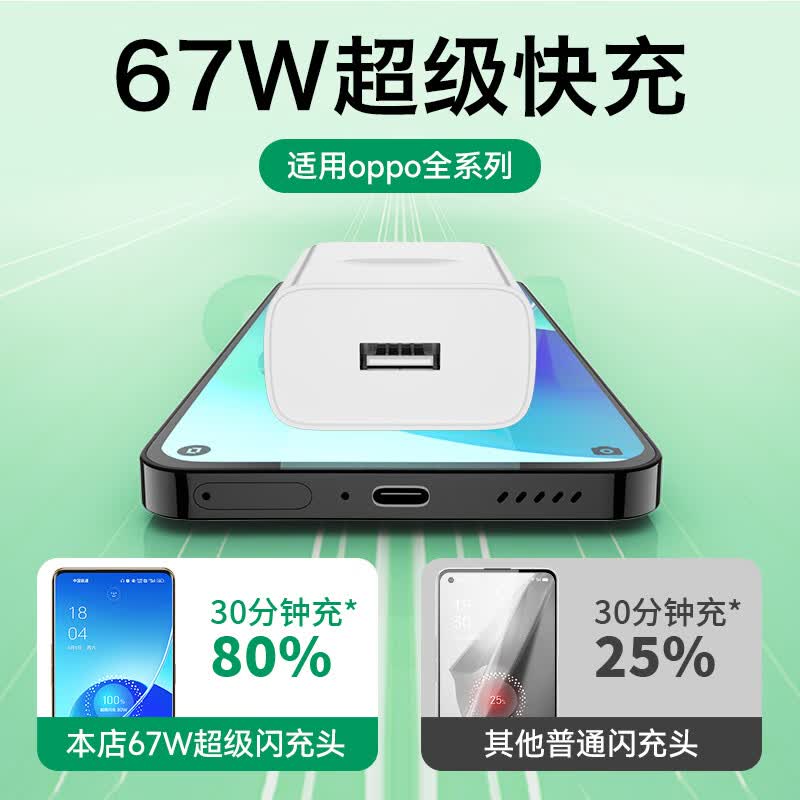 OPPO适配原装oppoa3充电器67W闪充opooa3pro充电头45W套装oppoa3x充电线typec超级闪充手机充电头 67W套餐快充头+2米线