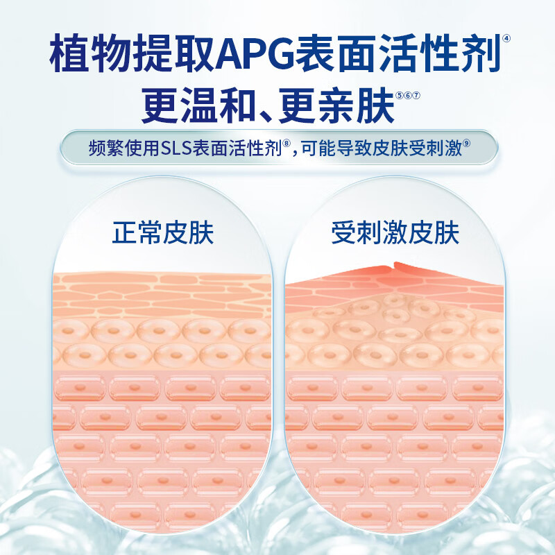 茵缇玛（Intima）女性私密处洗液私处护理液外阴洗护沐浴清洁弱酸亲肤0添加 【日常养护升级】蔓越莓200ml