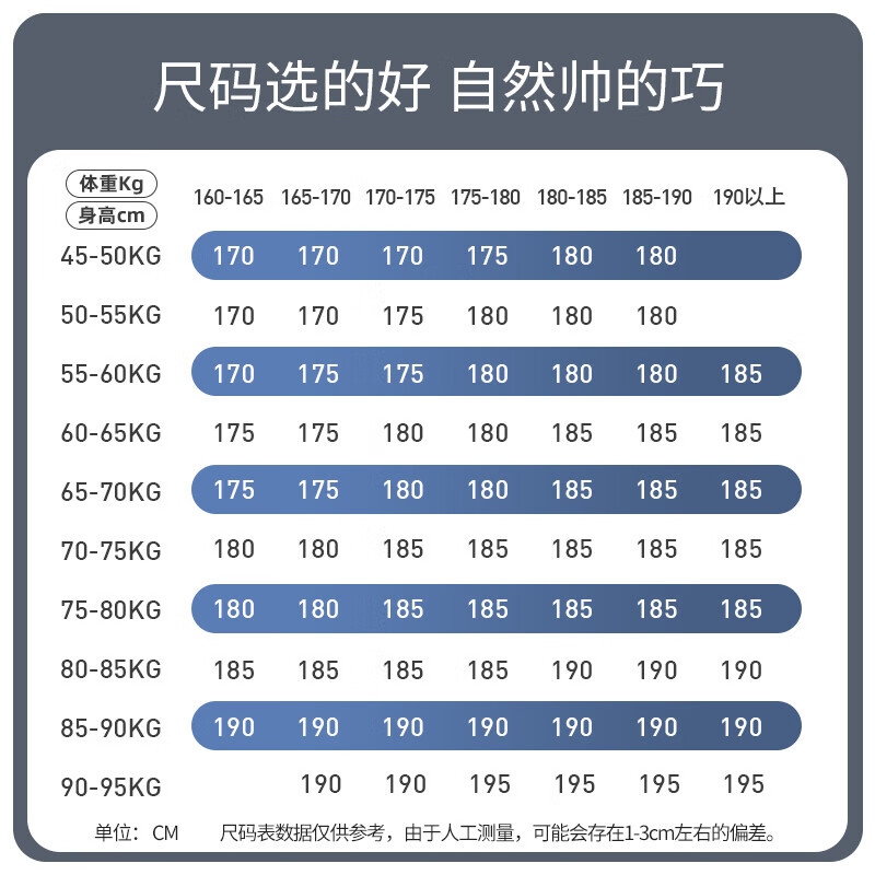 SHANSHAN杉杉短袖T恤上衣男夏季翻领透气夏装POLO衫父亲节礼物实用送爸爸 深灰色 M /170【建议90-110斤】