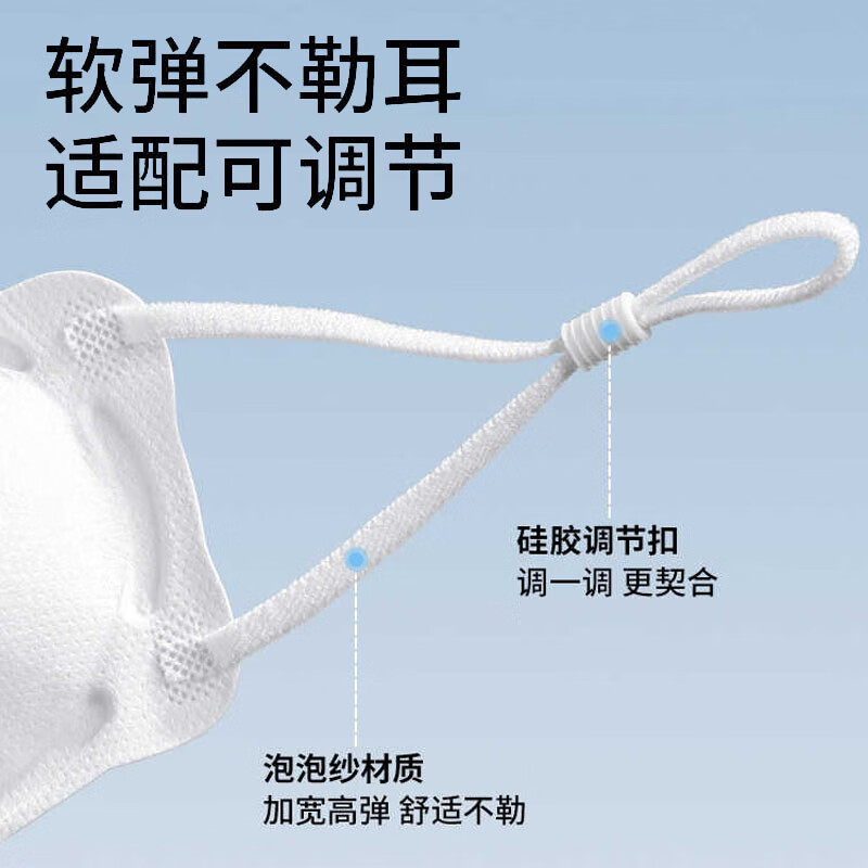 贝肽斯婴幼儿口罩3d立体0到6月-12月1岁儿童宝宝防护专用透气薄款面罩 小兔子【买10送3 共13只装】 均码【立体防护-薄款透气】