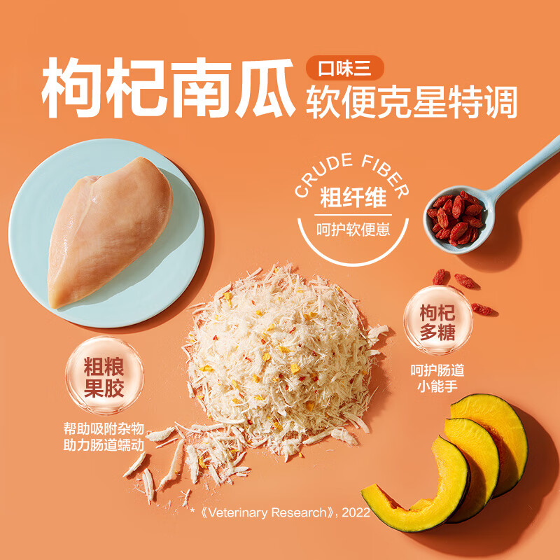 商品缩略图 7