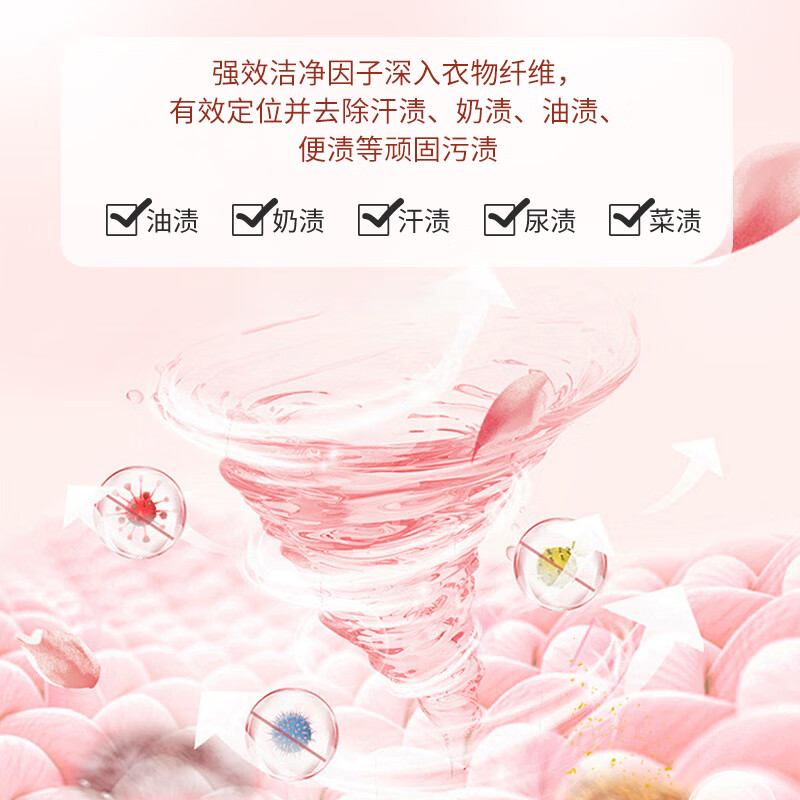 南堡五合一香氛洗衣凝珠洁净护衣持久留香浓缩胶囊洁净多粒装组合装 【抑菌99.9%】158颗
