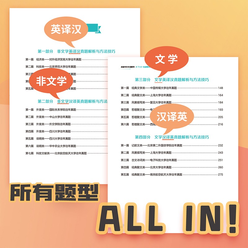 2025武峰翻硕武峰带你实战翻译：MTI357英语翻译基础翻译硕士黄皮书真题视频网课详情图
