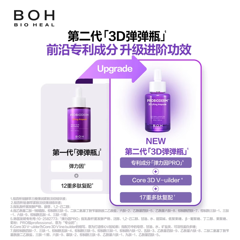 BIOHEAL BOH韩国酵萃三维紧致淡纹弹润精华液30ml面部保湿护肤精华 1瓶（30ml）