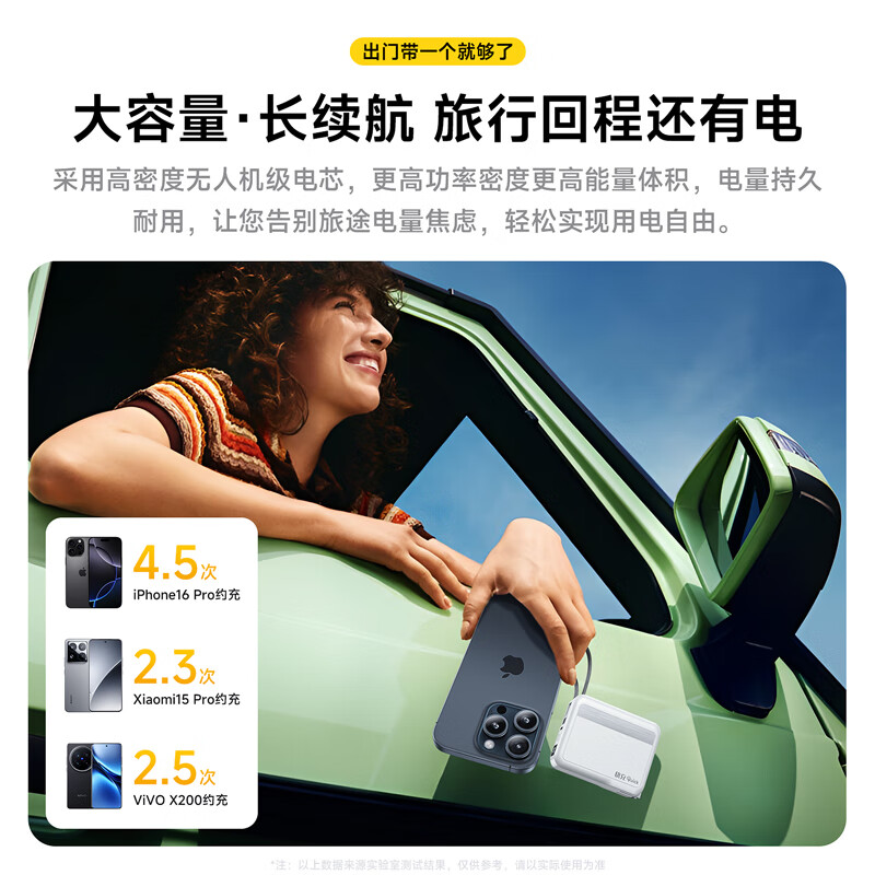 尊匠【自营正品】充电宝20000毫安自带线带插头66W极速快充可上飞机大容量移动电源 【3C认证】极速快充充电宝自带快充线