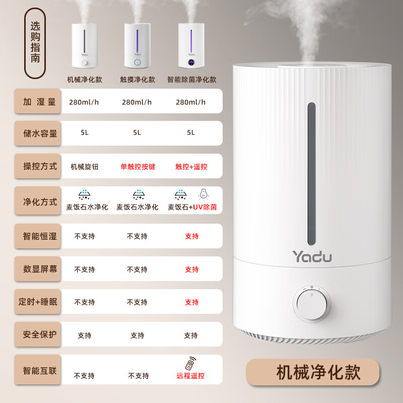 亚都（YADU）亚都空气加湿器小型除菌恒湿加湿器孕妇婴儿家用轻音上加水大雾量 白色机械款