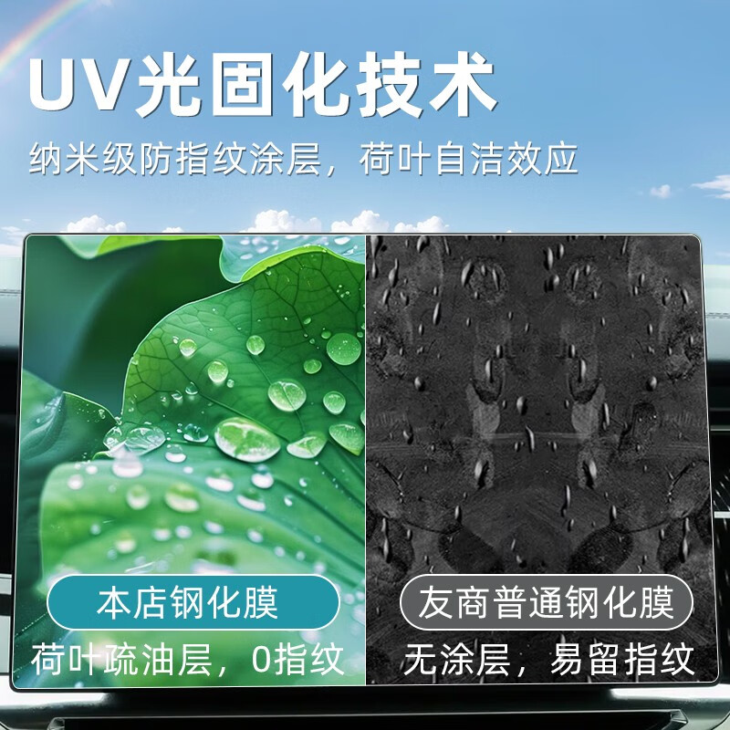 改造者适用于深蓝s05抬头显示保护罩HUD防尘盖钢化膜汽车用品配件 蓝光钢化膜+高清抬显防尘罩/推荐 深蓝s05汽车用品