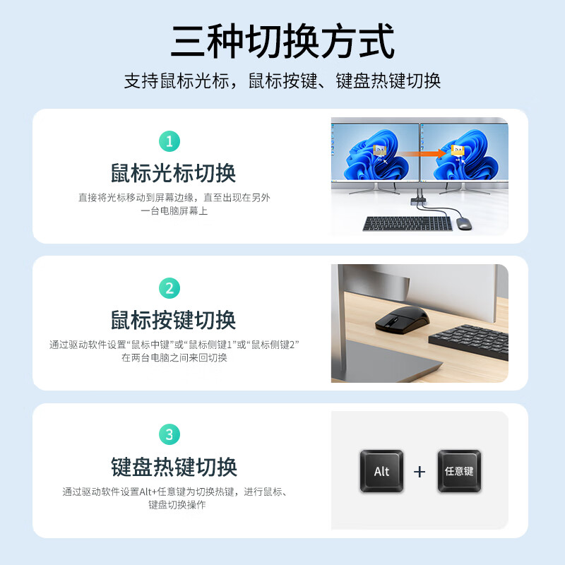 迈拓维矩USB数据共享器2进3出切换器 两台电脑共享键鼠穿屏操作文件复制互传 外接U盘打印机 MT-KD06