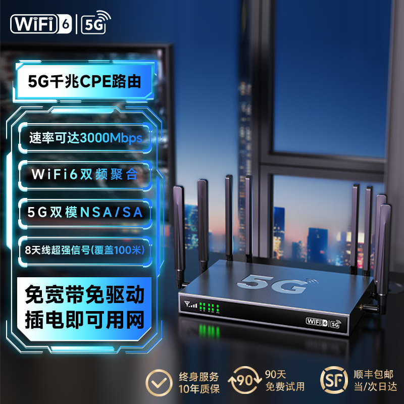 圣凡杜5g随身wifi6免插卡移动无线cpe路由器千兆双频信号增强2025款无限流量企业穿墙王电竞办公十大排名 千兆双频WiFi6  外置8天线强信号