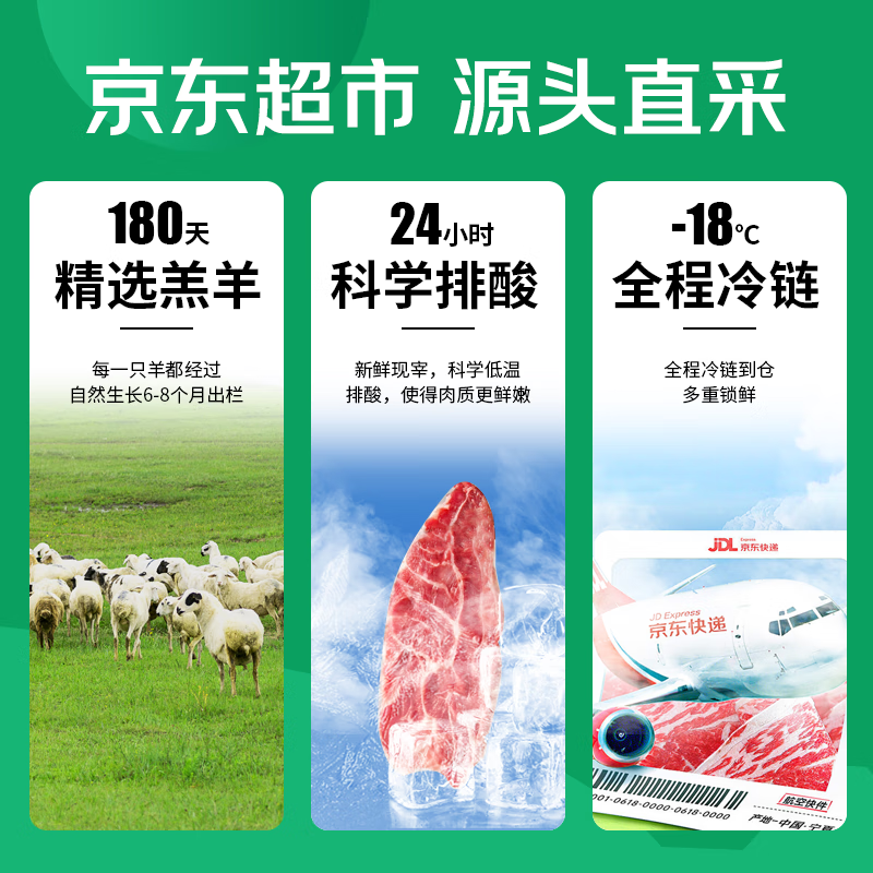 鲜京采甄选宁夏滩羊肉卷原切250g*4盒羊肉片涮羊肉火锅食材清真源头直发