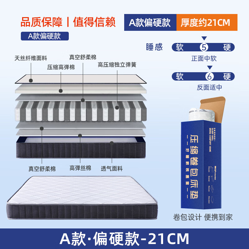 爵悅庭卷包盒子記憶棉席夢思床墊獨(dú)立彈簧家用乳膠海綿床墊 A柔軟款厚21CM實(shí)惠之選 800mm*1900mm