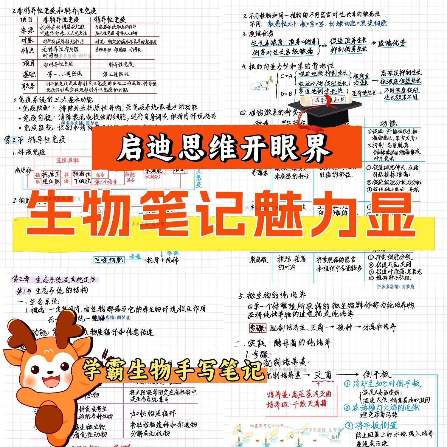 关于学习通需要做笔记吗的信息