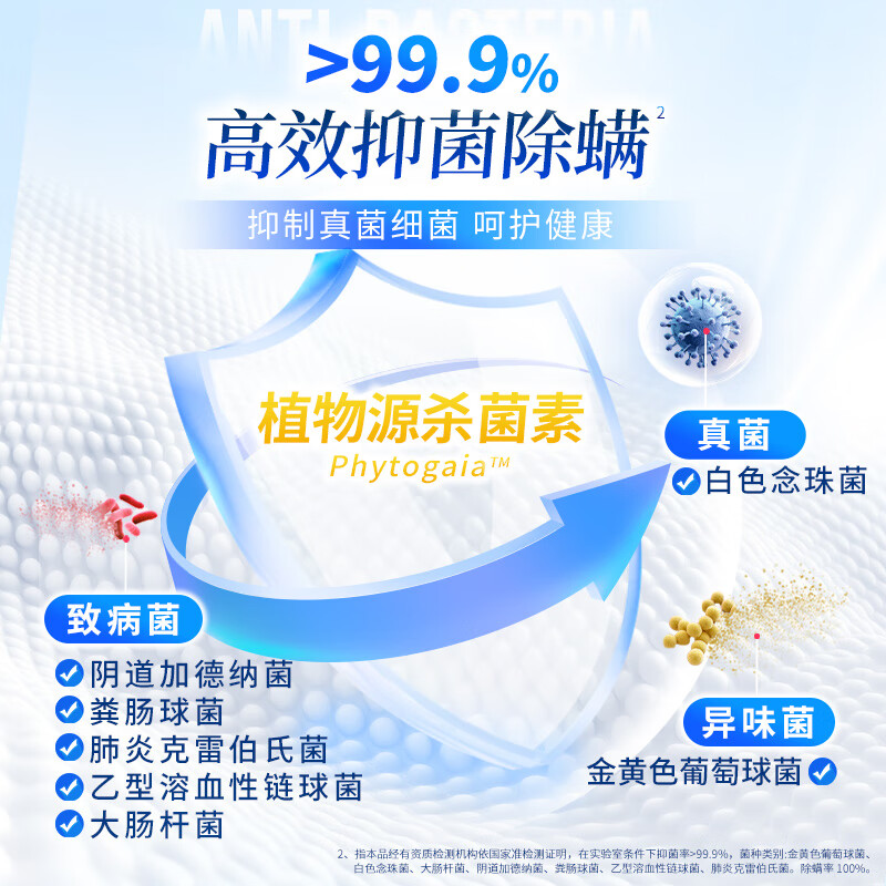https://img14.360buyimg.com/pop/jfs/t1/256302/10/14467/128722/678b4a31F29530e12/13e3a25023afbc55.jpg