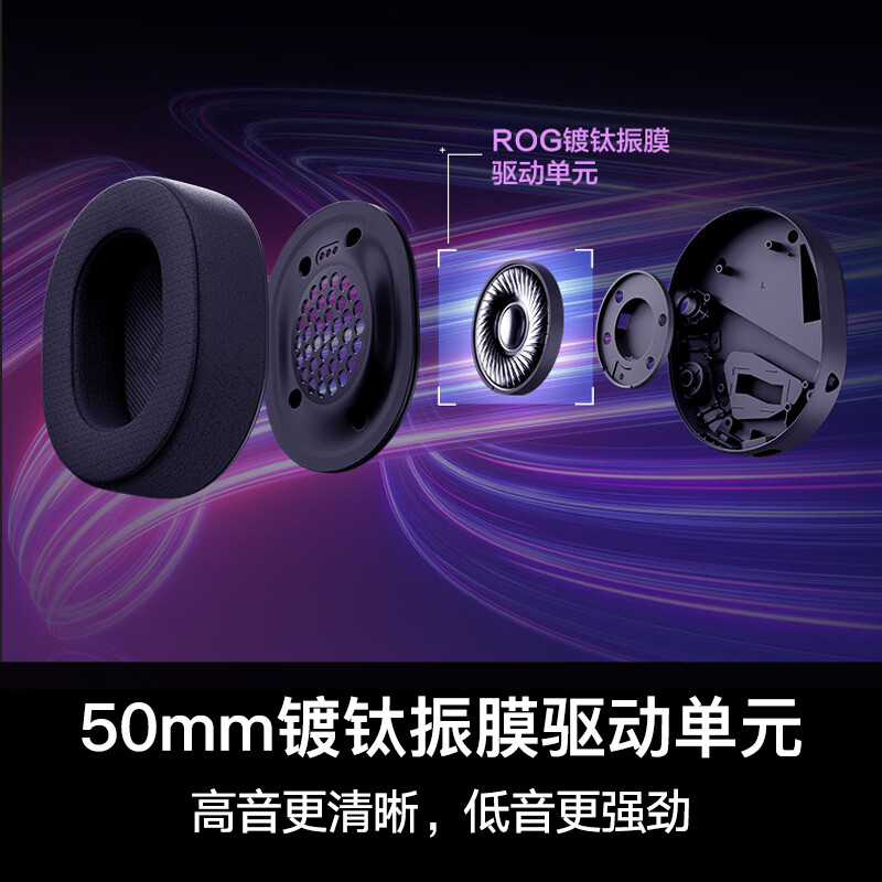 ROG【ROG外设礼盒】玩家国度ROG耳机 有线耳机电竞礼盒玩家国度游戏外设超级礼盒 棱镜耳机 破风无线耳机 惊喜礼包