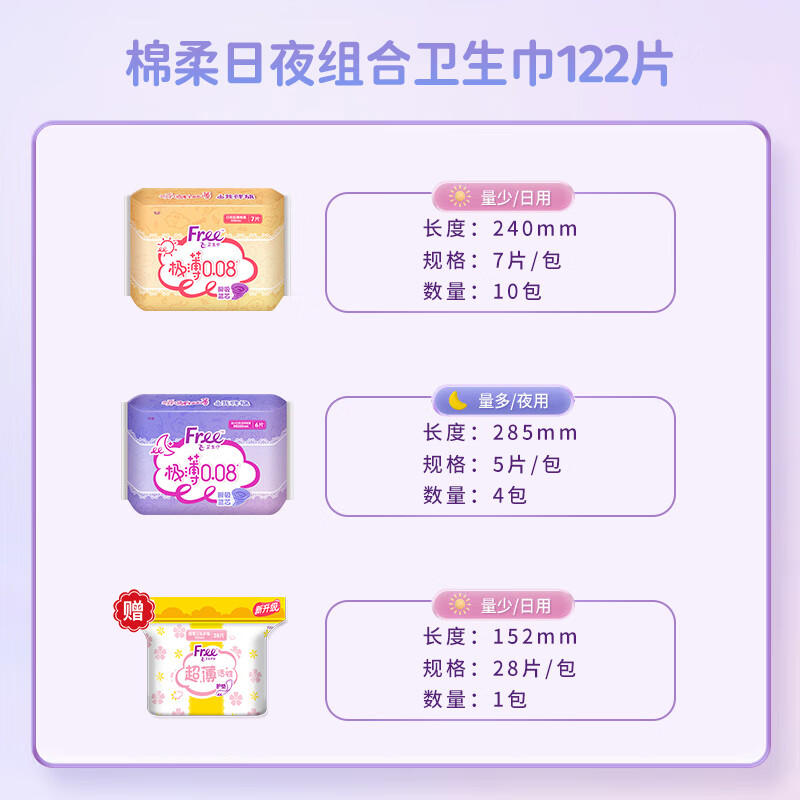FREE卫生巾 极薄0.08轻薄棉柔隐形无感超薄大姨妈巾M巾日夜用组合套装 极薄日夜用14包94片+护垫28片