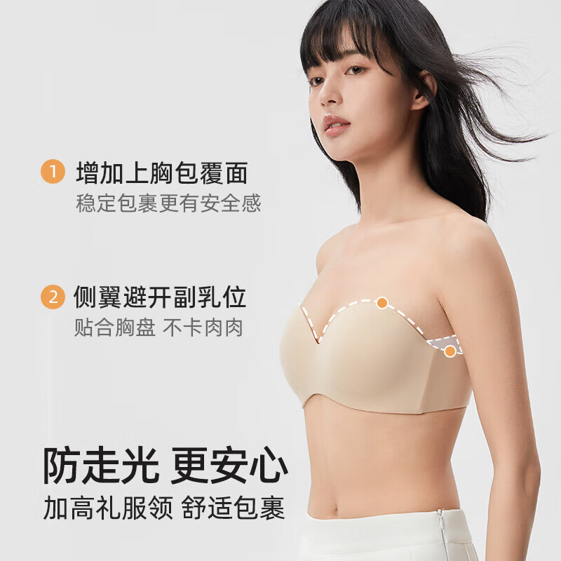 幸棉(LUCKMEEY)【断码特惠】零敏无肩带 内衣防滑裹胸式无痕隐形舒适塑形小胸女 肤色 M (75ABC)