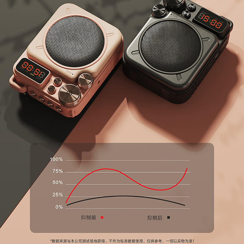 万利达小蜜蜂无线扩音器教师专用麦克风喇叭户外导游腰挂蓝牙音箱迷你便携式教学讲课喊话器防啸叫大音量 典雅黑 无线UHF版【15w大喇叭+防啸叫】