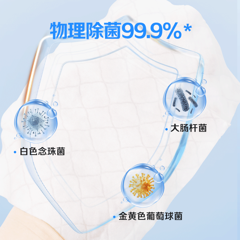 1号会员店 湿厕纸 80片*6包 无杀菌剂植萃配方7大不添加 洁厕湿纸巾家庭装