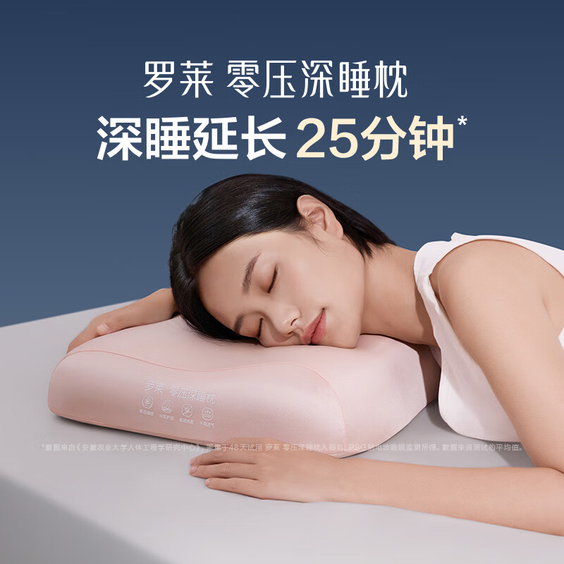 罗莱家纺 零压深睡枕 记忆枕护颈枕芯慢回弹记忆棉酒店枕头 单枕 |高约9/10cm A类抗菌 零压深睡|女枕 中枕 科学分区护颈