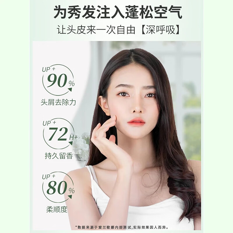爱兰歌娜氨基酸洗发水控油持久蓬松去屑止痒男女士留香沐浴露套装洗头膏露 海盐氨基酸洗发水1000ml*1瓶