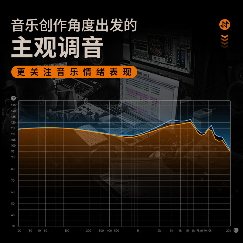 宁梵声学NFaudio RA15可换音管音乐耳机 HIFI耳机 监听耳机 游戏耳机 流行首选 灰色