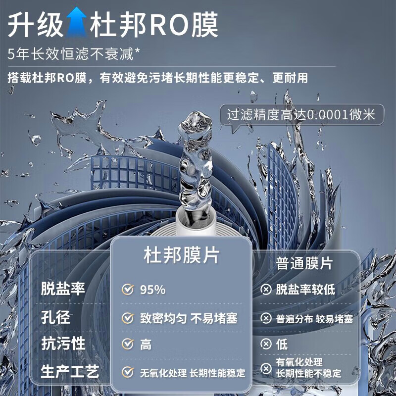 沁园（TRULIVA）免安装RO反渗透过滤台式净饮机速冷家用即热直饮机制冷净水器台上饮水机加热一体机净水机CR-Z7170