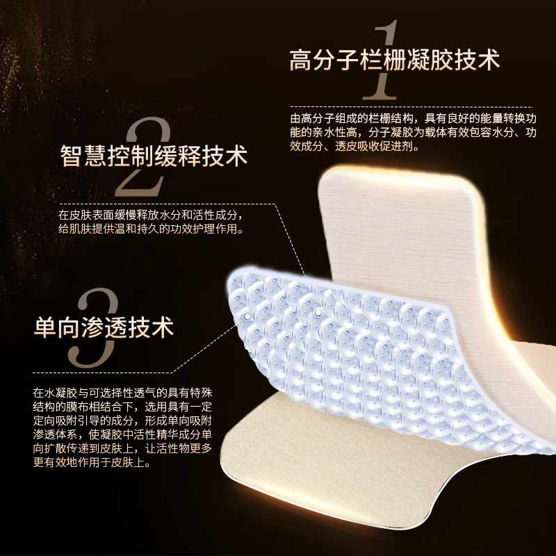 帅楠 吕良伟同款 眼袋贴 男士淡化补水眼袋眼纹 眼贴膜贴小黑盒细纹 眼袋贴 买一享二共两盒 (两周)