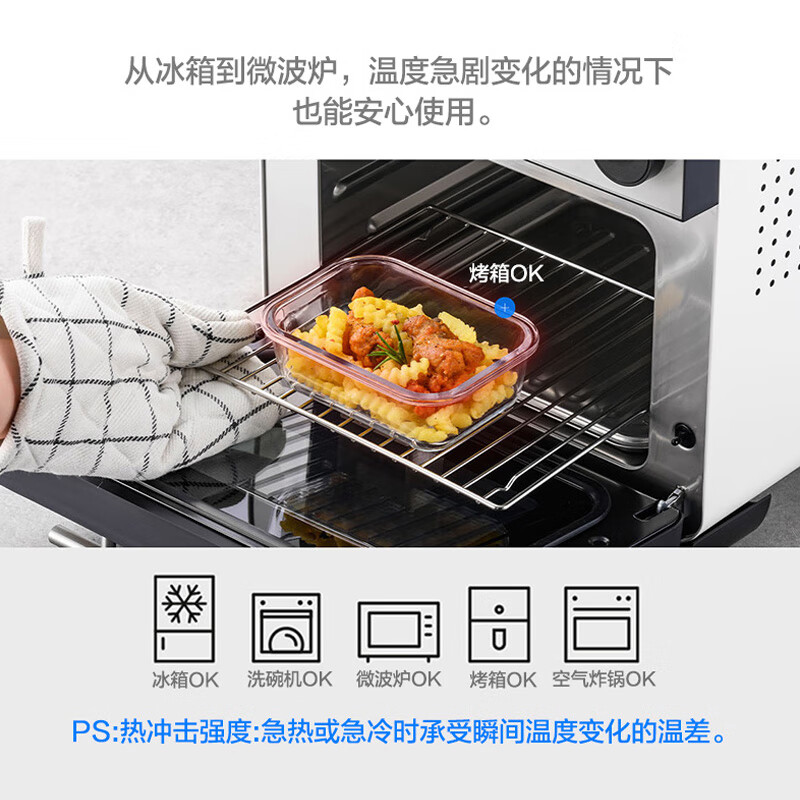 配图3