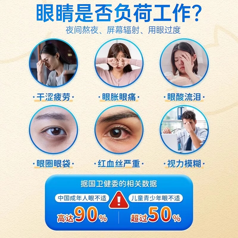 内廷上用北京同仁堂叶黄素艾草蒸汽眼罩儿童热敷眼睛助眠缓解疲劳男女通用 8贴/1盒